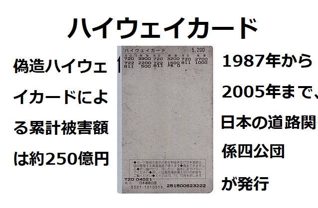 高速道路で使っていた「ハイウェイカード」は「ETCカード」へ - カード 